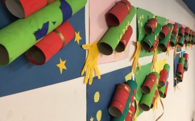 De binnenkant van je hoofd!